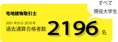 宅地建物取引士合格率70%